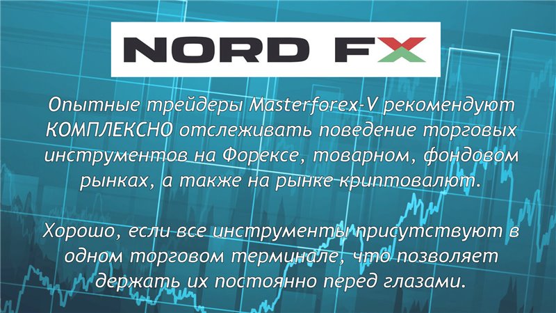 NordFX NordFX